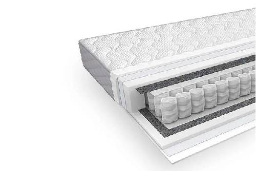 hespo-madrac-svea-plus-img-link